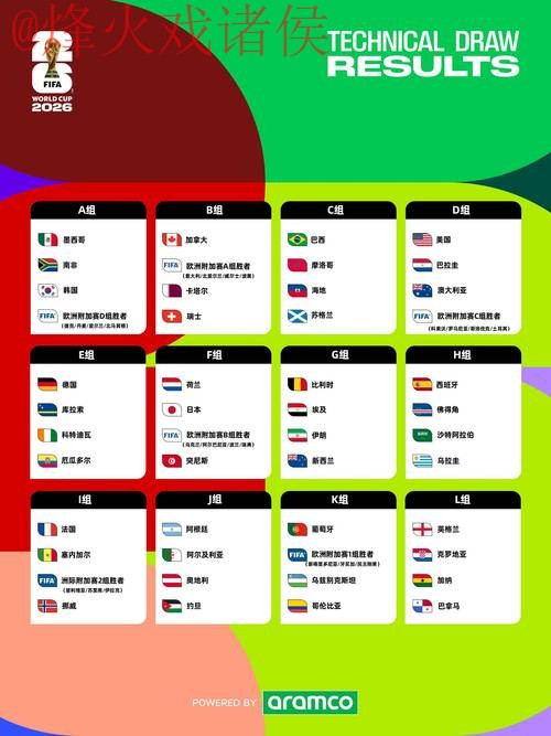 2026世界杯直播最新全站资讯汇总 2026世界杯直播最新全站资讯汇总