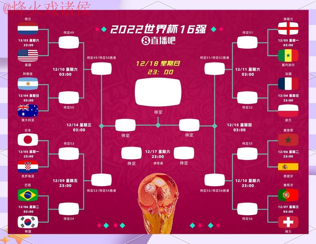 世界杯比分平台热门趋势分析与推荐