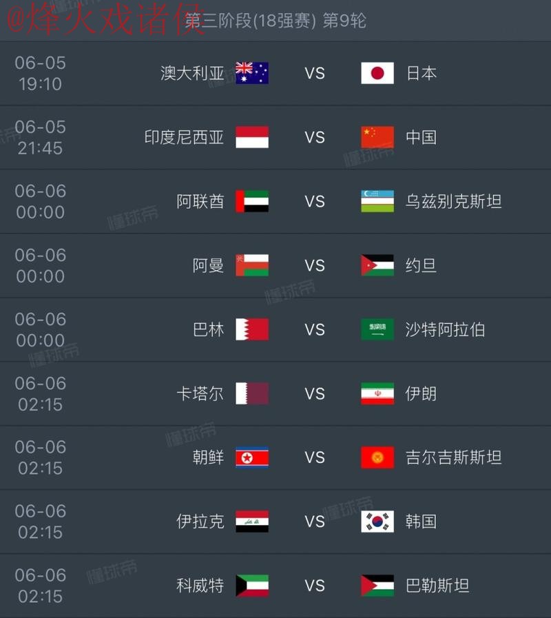 2026世界杯预测排名入口官方网址